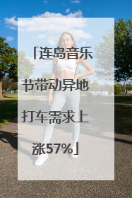 连岛音乐节带动异地打车需求上涨57%