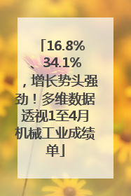 16.8%、34.1%，增长势头强劲！多维数据透视1至4月机械工业成绩单